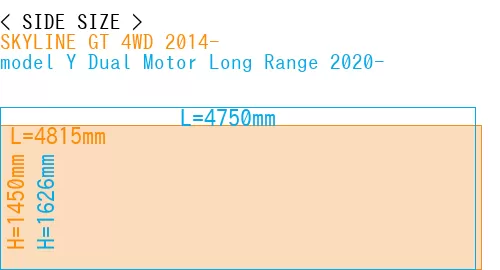 #SKYLINE GT 4WD 2014- + model Y Dual Motor Long Range 2020-